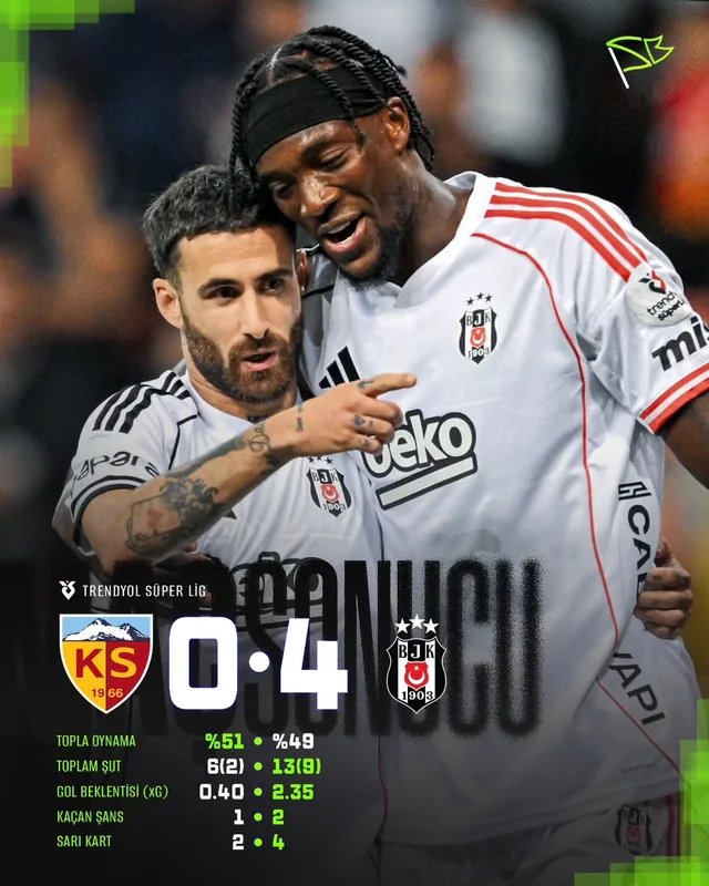 Skordan Bağımsız çalışma örneği 3